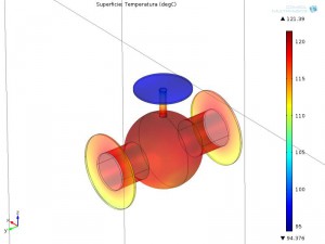 Thermography (26)